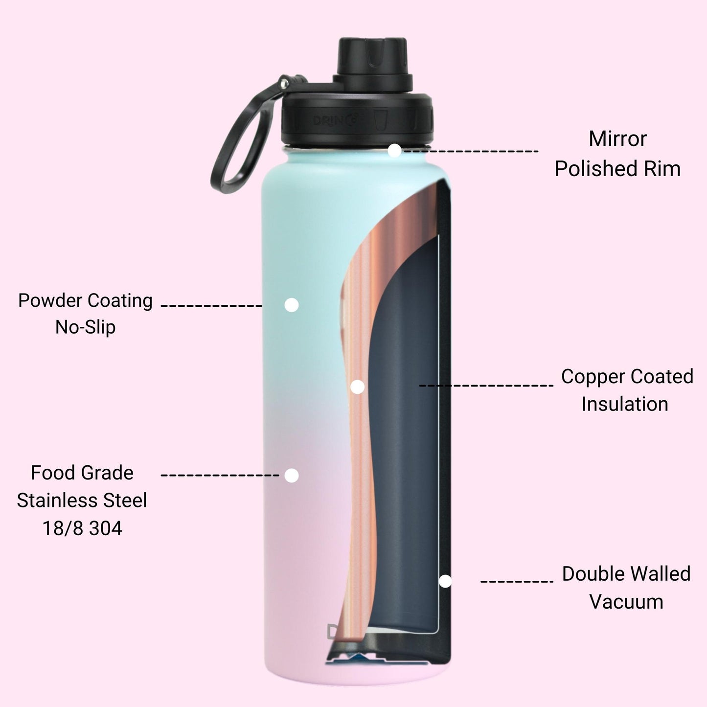 DRINCO® 40oz Stainless Steel Sport Water Bottle - Macaron
